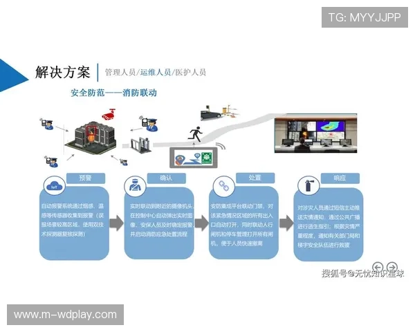 运营管理方在系统重构期优化激励机制 构筑起核心受众资产运维闭环 运营管理方在系统重构期优化激励机制 构筑起核心受众资产运维闭环